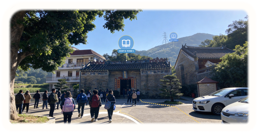 情景化教育示意圖