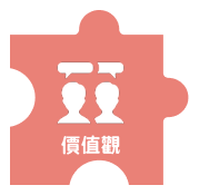 價值觀拼圖