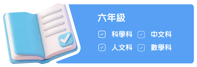 城市之旅知識介紹卡片