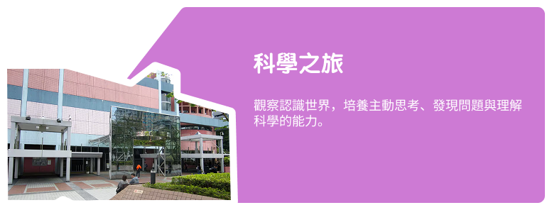 科學之旅路線介紹卡片