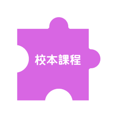 科學之旅拼圖 B